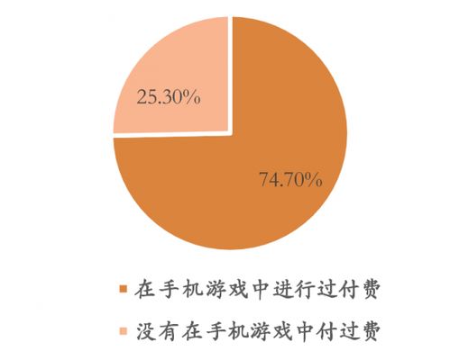 创业一定需要很多资源吗？番茄孵化器告诉你一个好方向